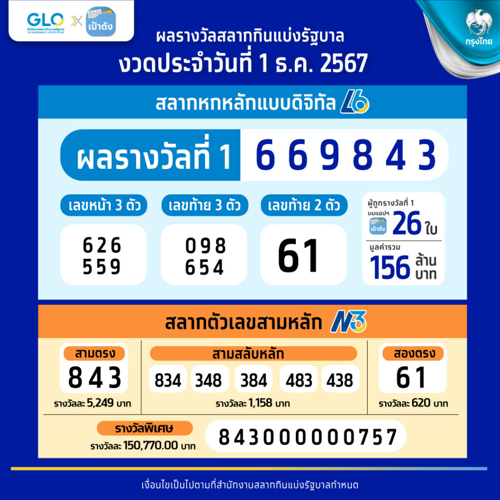 12iwinr เว็บตรง สล็อต ฝากถอนออโต้ ไม่ผ่านเอเย่นต์ 2026