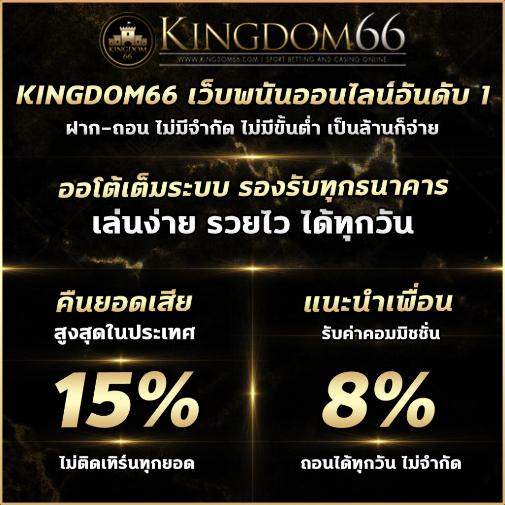 bcr99th เว็บตรง สล็อต ฝากถอนออโต้ ไม่ผ่านเอเย่นต์ 2026