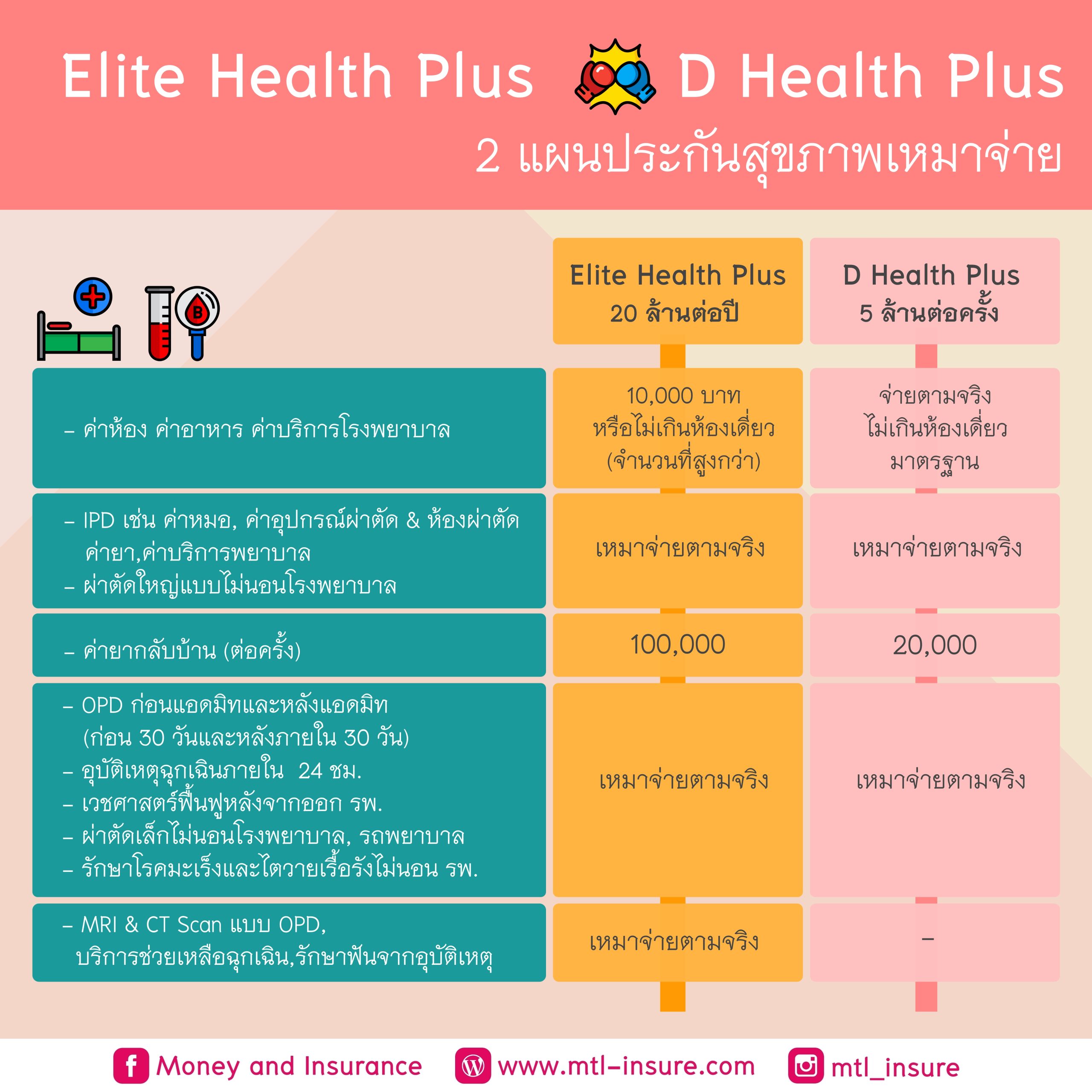 davin888 เว็บตรง สล็อต ฝากถอนออโต้ ไม่ผ่านเอเย่นต์ 2026