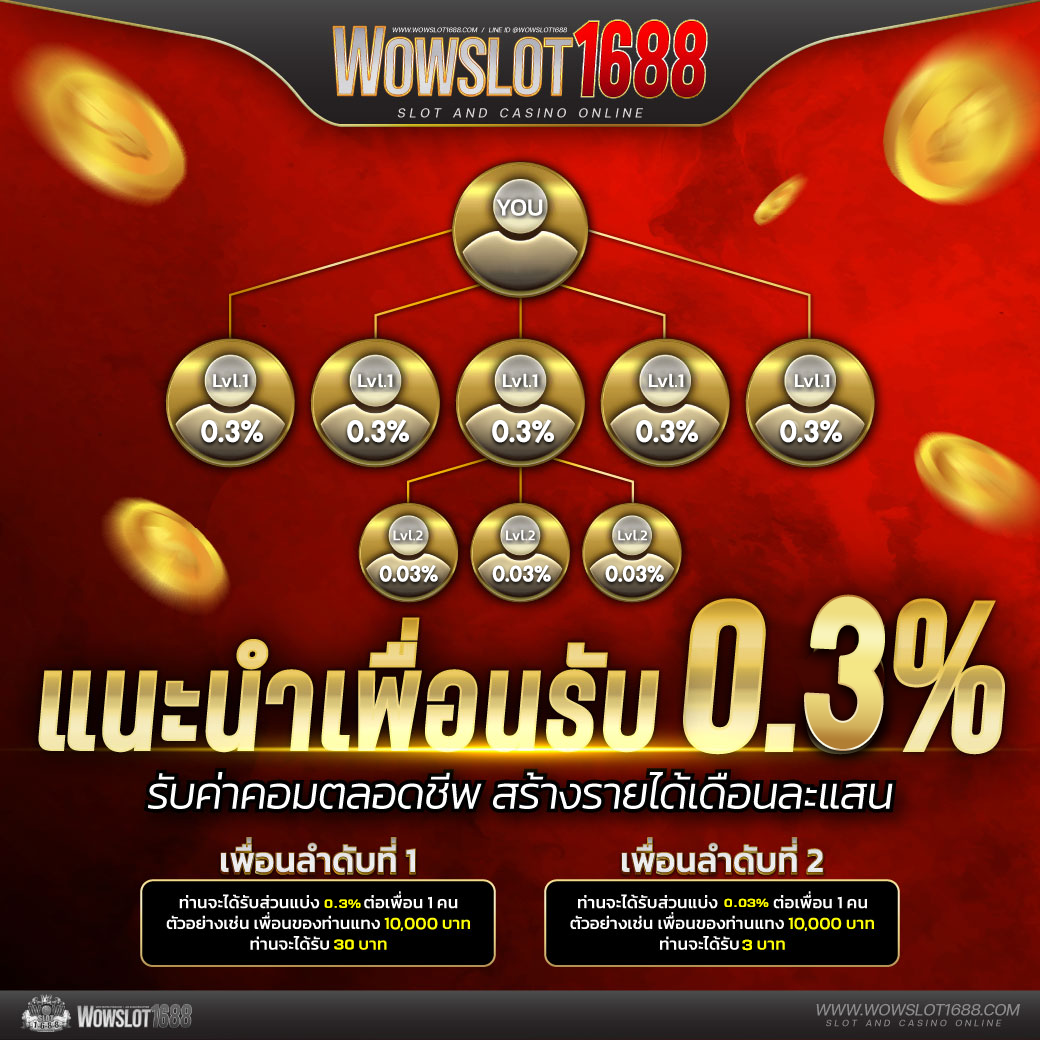 g2g123 เข้าสู่ระบบ เว็บตรง สล็อต ฝากถอนออโต้ ไม่ผ่านเอเย่นต์ 2026