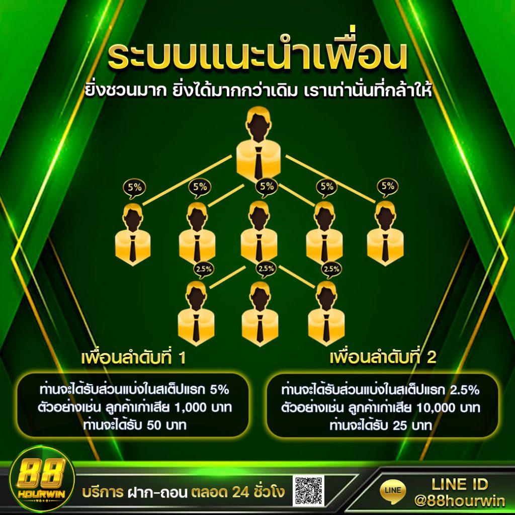g2g98 เว็บตรง สล็อต ฝากถอนออโต้ 2026