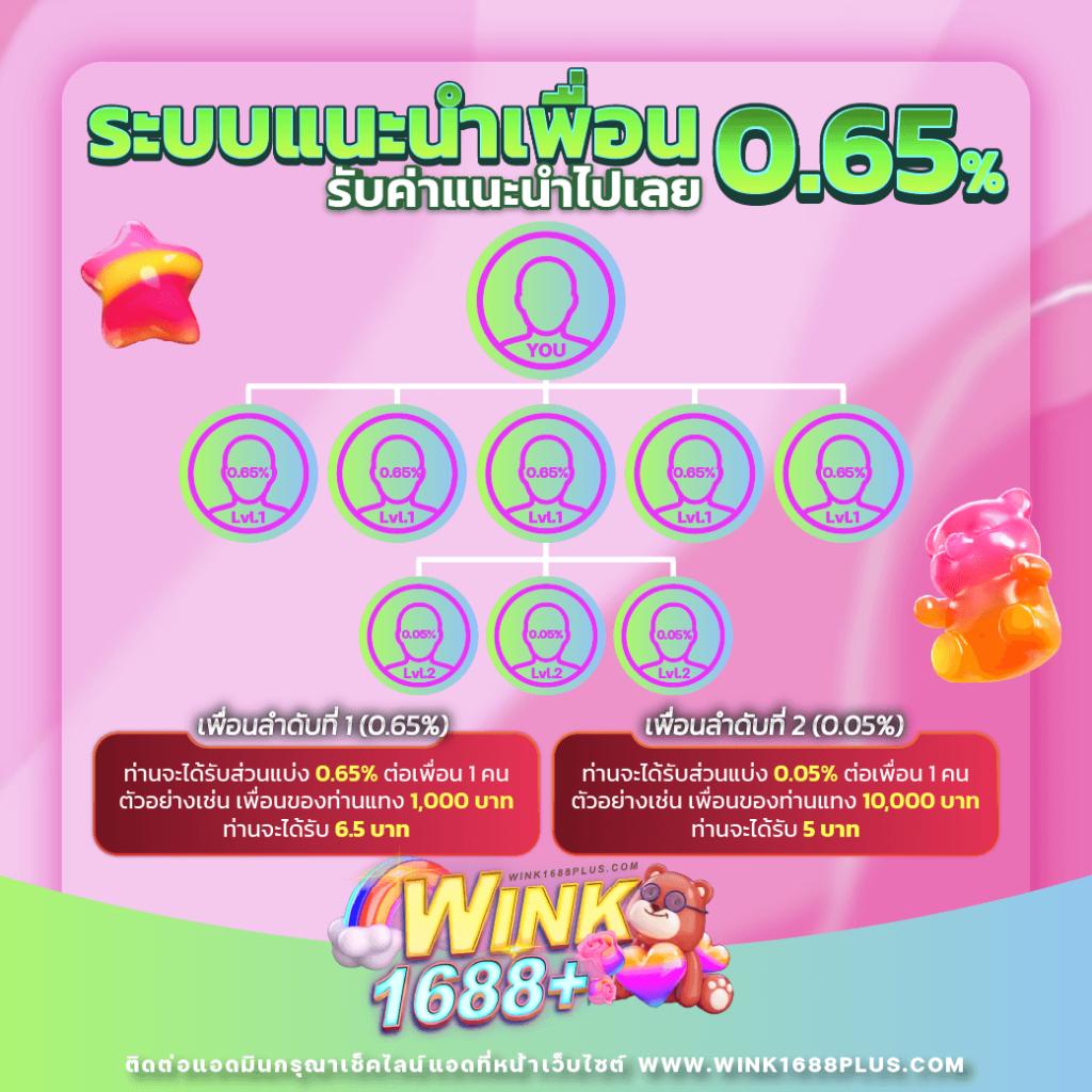 m 98 เว็บตรง สล็อต ฝากถอนออโต้ ไม่ผ่านเอเย่นต์ 2026