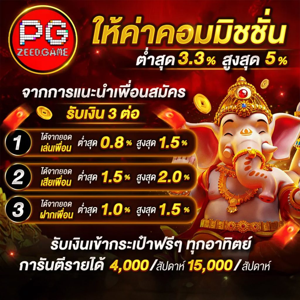 milo555 เว็บตรง สล็อต ฝากถอนออโต้ ไม่ผ่านเอเย่นต์ 2026