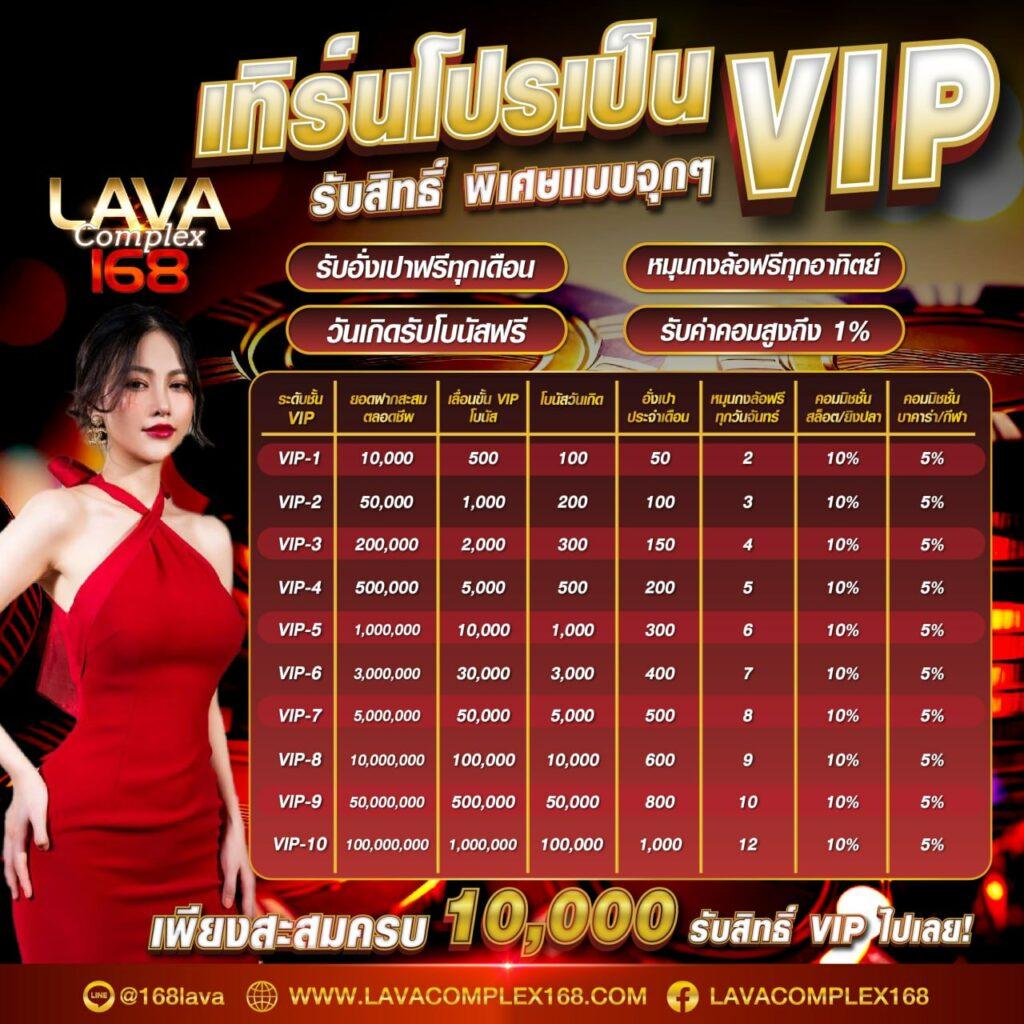 p62 com เว็บตรง สล็อต ฝากถอนออโต้ ไม่ผ่านเอเย่นต์ 2026
