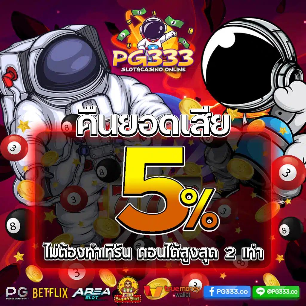พักยก77 เว็บตรง สล็อต ฝากถอนออโต้ ไม่ผ่านเอเย่นต์ 2026