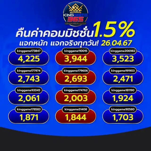 ยูฟ่า777 เว็บตรง สล็อต ฝากถอนออโต้ ไม่ผ่านเอเย่นต์ 2026