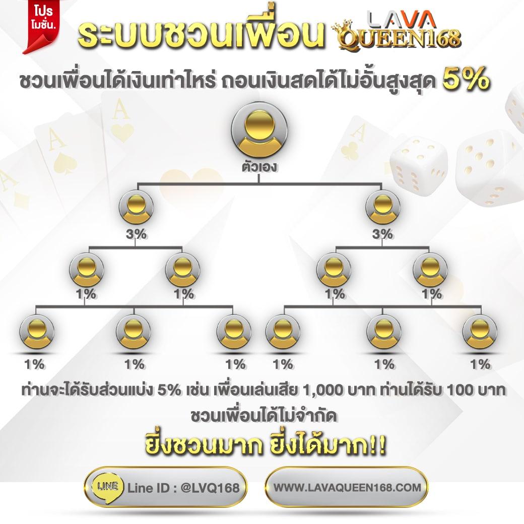 สบายดี99 เว็บตรง สล็อต ฝากถอนออโต้ ไม่ผ่านเอเย่นต์ 2026