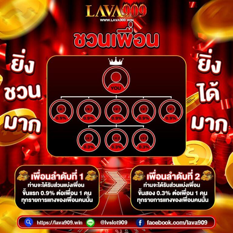 สล็อตxo เว็บตรง สล็อต ฝากถอนออโต้ 2026