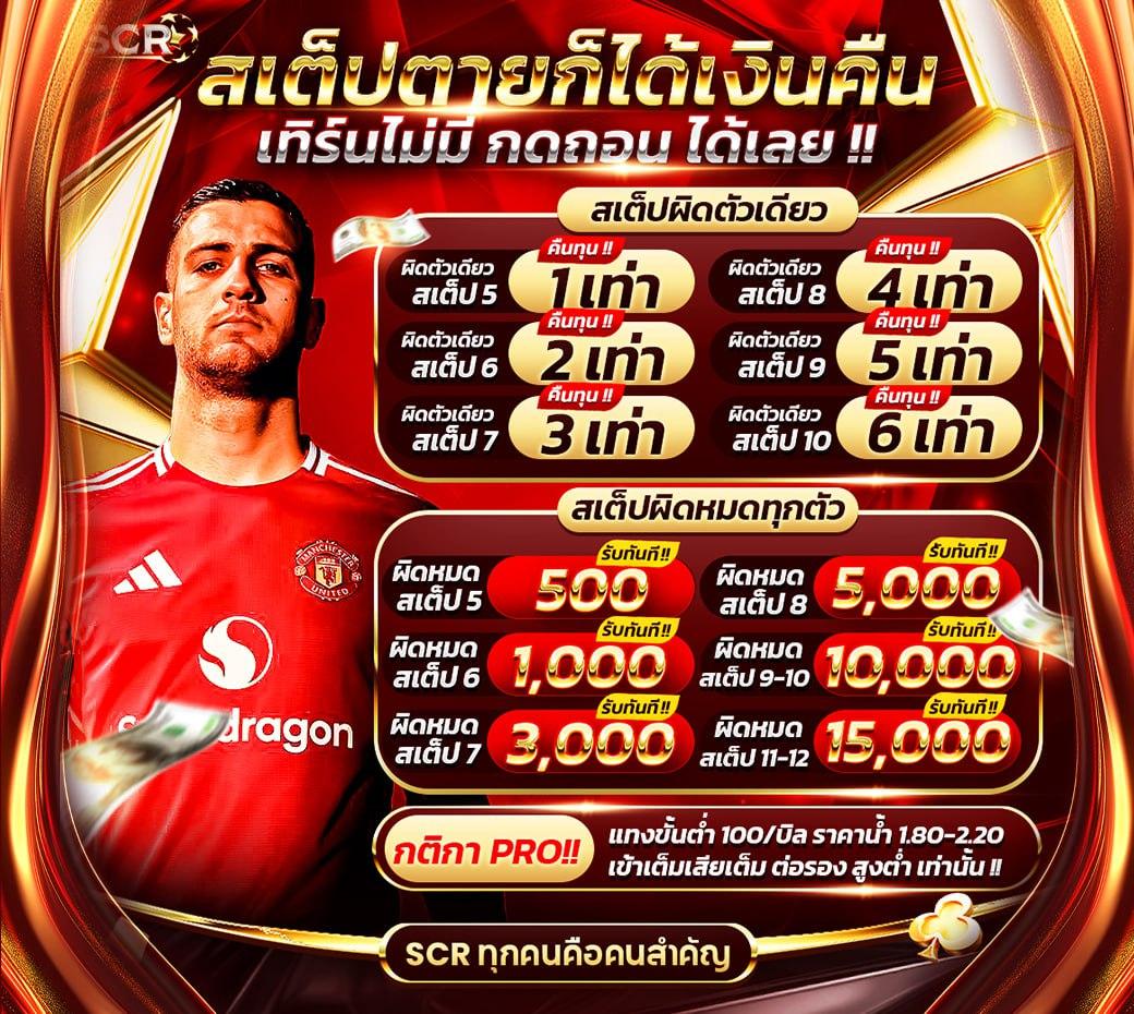 สล็อตทรูวอเลท เว็บตรง สล็อต ฝากถอนออโต้ ไม่ผ่านเอเย่นต์ 2026