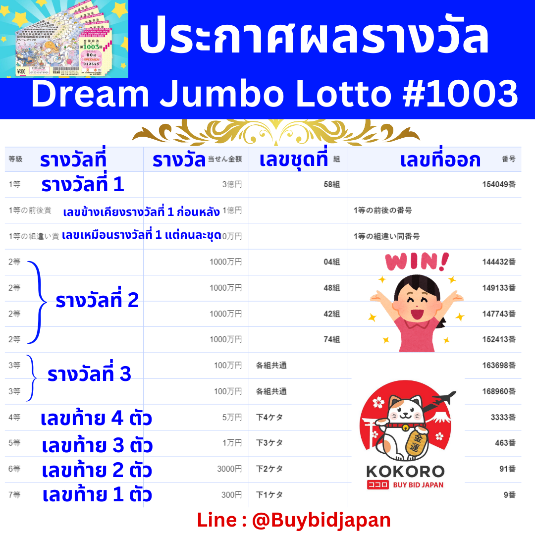 เฮงเฮง888 เว็บตรง สล็อต ฝากถอนออโต้ ไม่ผ่านเอเย่นต์ 2026