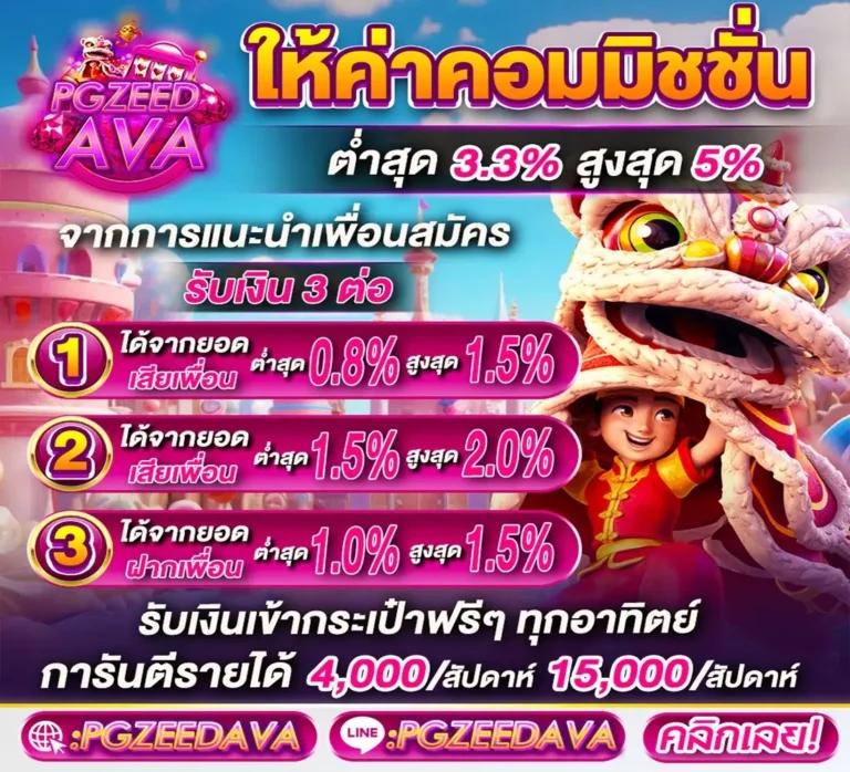 ไทยสล็อต88 เว็บตรง สล็อต ฝากถอนออโต้ ไม่ผ่านเอเย่นต์ 2026